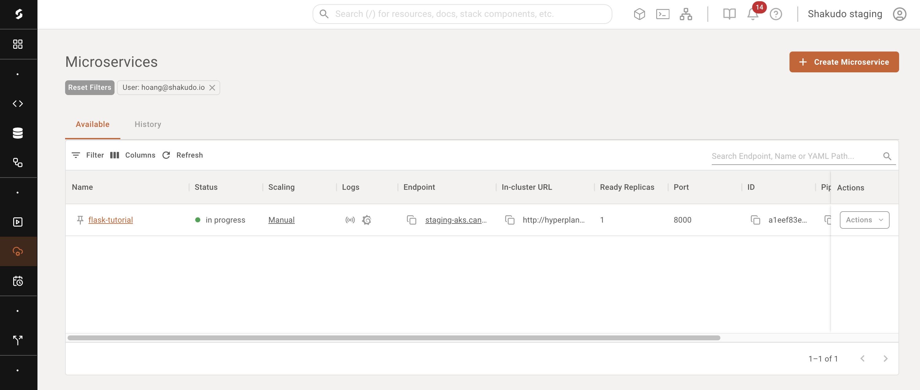 micro-service dashboard